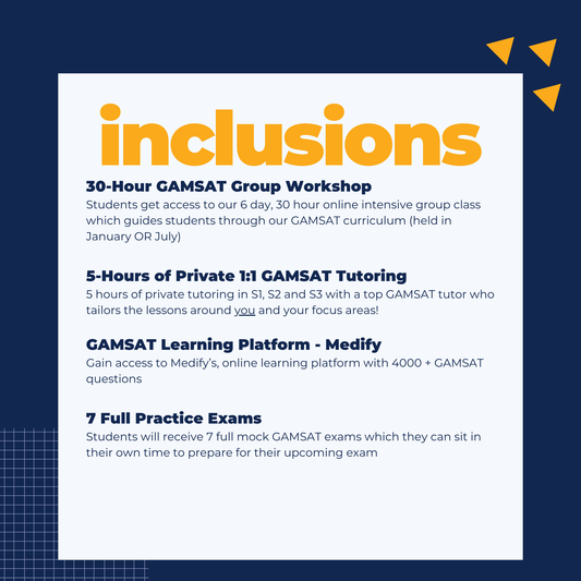 GAMSAT Elevate Package