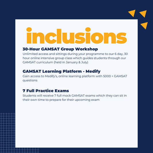 GAMSAT Workshop